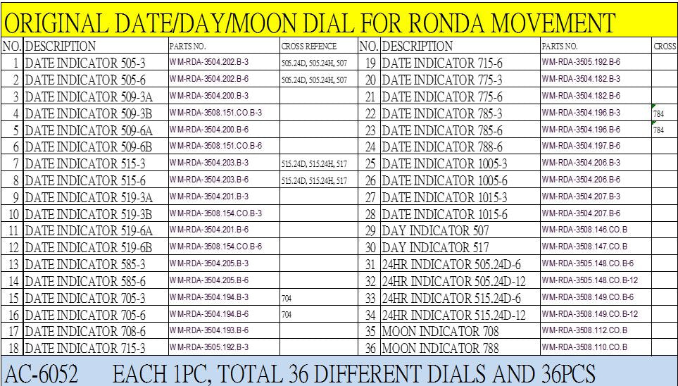 ORG DATE/DAY/MOON DIAL FOR RONDA-36