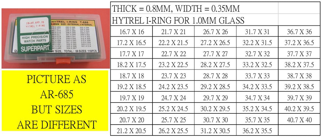 SWISS QUALITY HYTREL I-RING HEIGHT 0.8-98