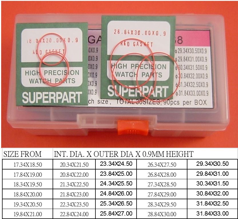 STRONG RED GASKET KIT 18.5-33.0/90PCS