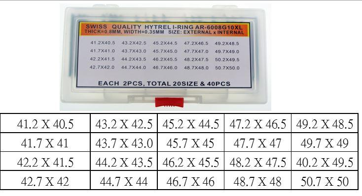 AR-6008G10XL
Extra Big Hytrel I-Ring For 1.0 Glass @2X20