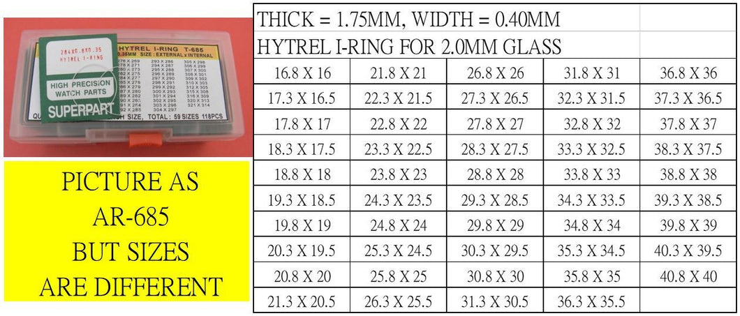 AR-6008G20
Swiss Quality Hytrel I-Ring Height 1.75-98