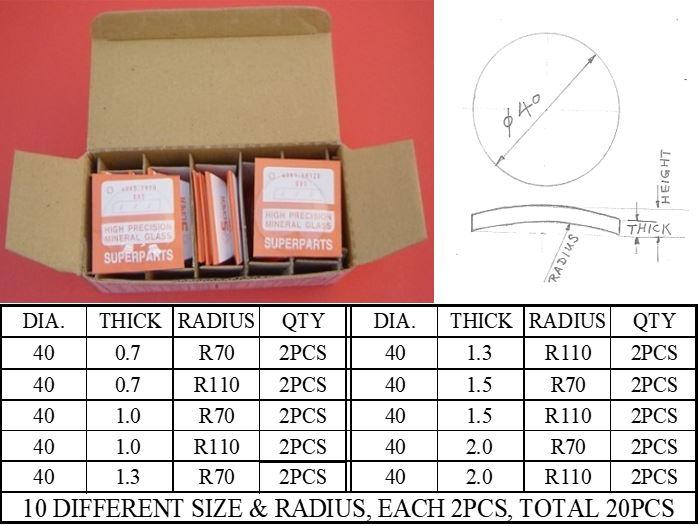 D-DOME ROUND RECUTTING GLASS KIT D40MM-30