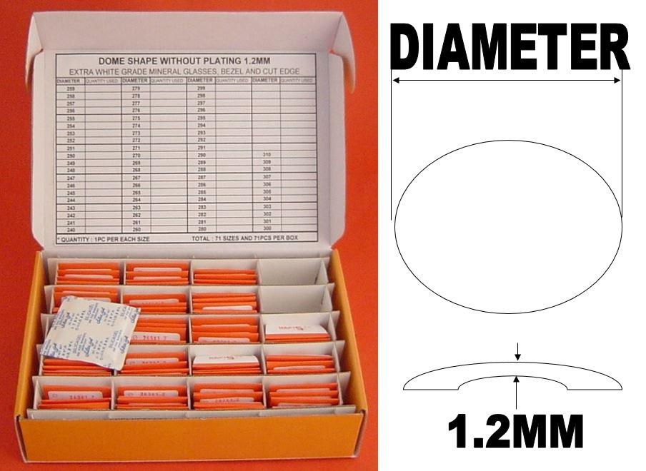 1.2 DOUBLE DOME RND GLASS KIT 281-300/100PCS