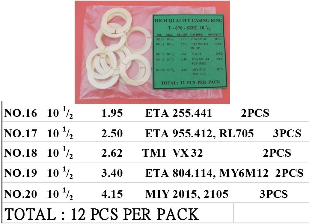 AC-676-10.5
Swiss Quality Case Ring 10-1/2 In 5 Height-12