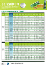 Load image into Gallery viewer, SEIKO SEIZAIKEN SR726W / 396 Cell Batteries 10pcs Box (100 pieces Per Pack)
