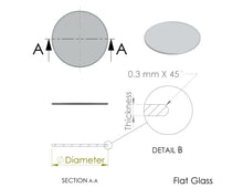 Load image into Gallery viewer, Flat Round Mineral Glass 0.75 mm Thick - 21.1 mm to 31.0 mm (MOQ: 5 PCS)
